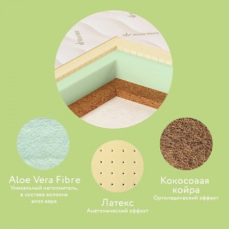Saltea pentru copii Plitex Aloe Vera Sleep 120х60х12cm (АV-12/1) A-18